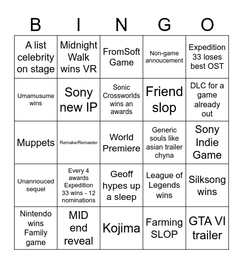 Game Awards 2025 Bingo Card
