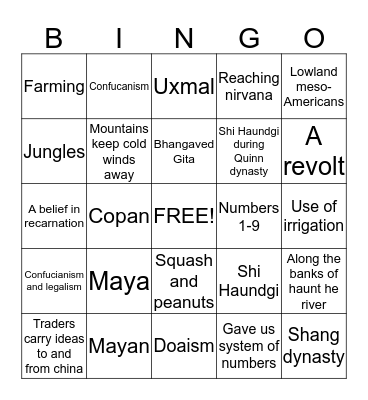 Unit 4 study guide Bingo Card