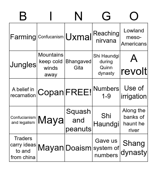 Unit 4 study guide Bingo Card