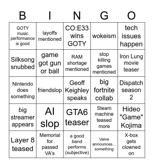 Game Awards '25 bingo Card