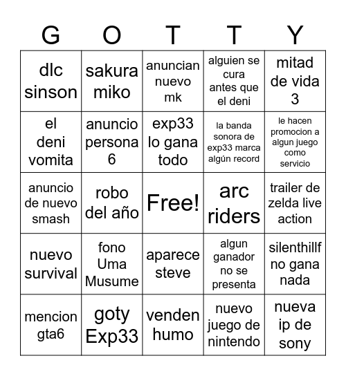 lososcarsdelosjuegos Bingo Card