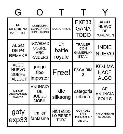 GOTY OF THE YEAR DEL AÑO Bingo Card