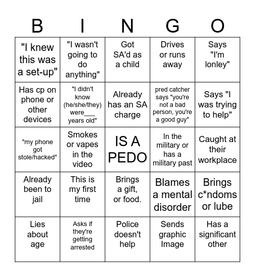 Predophile catching bingo Card