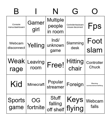 Gamer rage Bingo Card