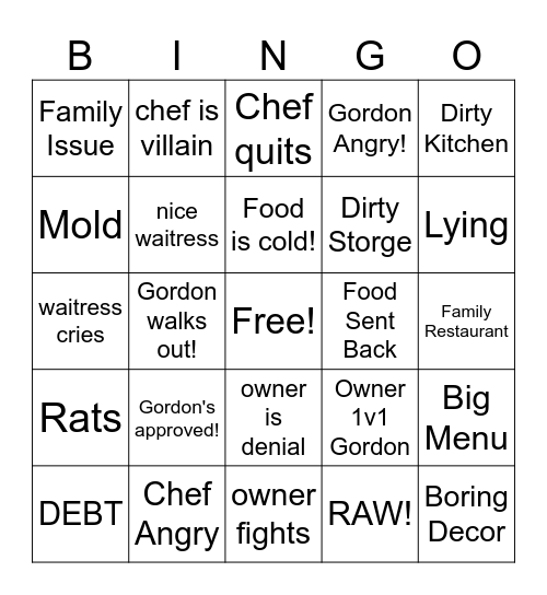 Kitchen Nightmares Bingo Card