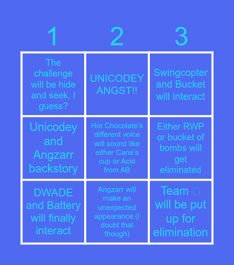Predictions for Object Unicode 4 Bingo Card