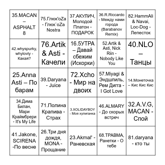 МУЗЛОто Bingo Card