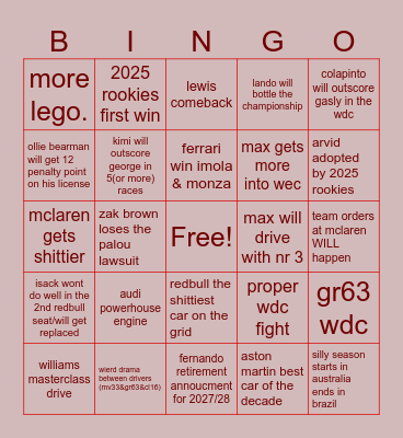 f1 2026 season Bingo Card