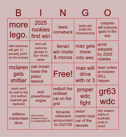 f1 2026 season Bingo Card