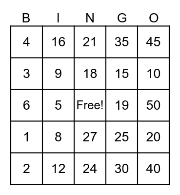 Multiplication Bingo Card Bingo Card