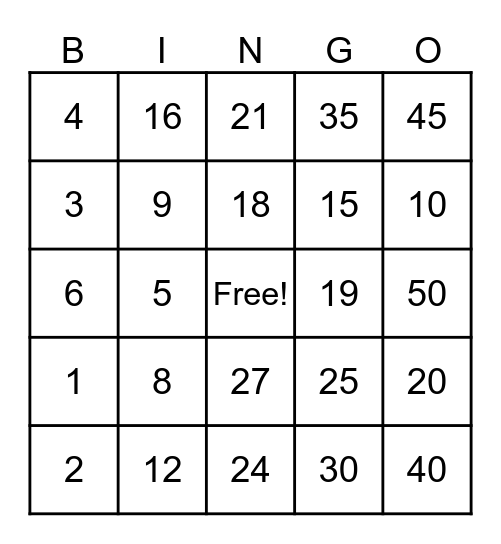 Multiplication Bingo Card Bingo Card