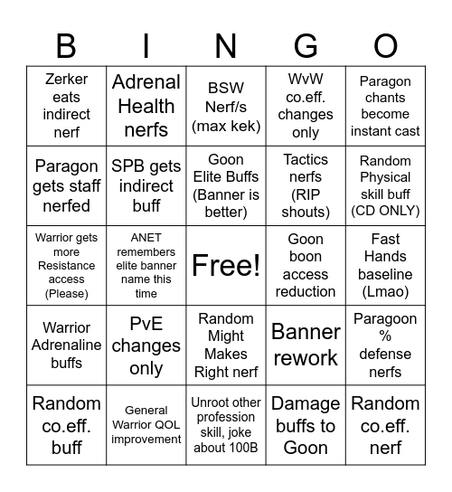 5x5 Bingo card Bingo Card