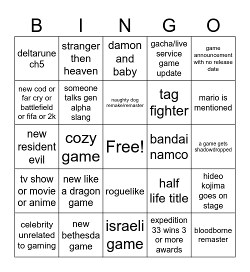 game awards Bingo Card