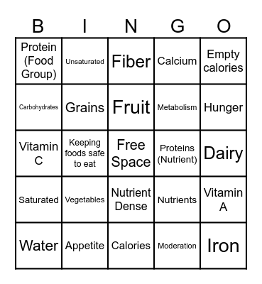 Nutrition Review Bingo Card