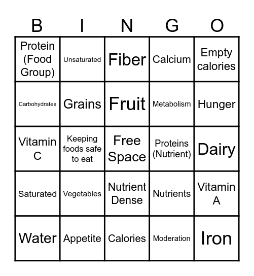 Nutrition Review Bingo Card