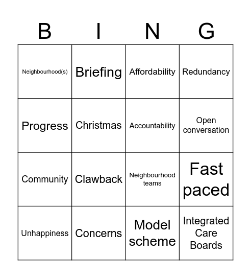 Meeting Bingo Card