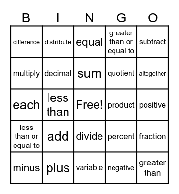 Math Symbols and Vocabulary Bingo Card