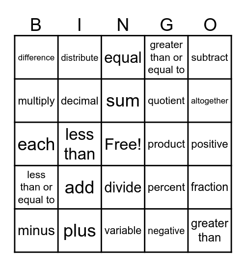 Math Symbols and Vocabulary Bingo Card