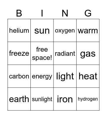 The Sun - Bingo Card