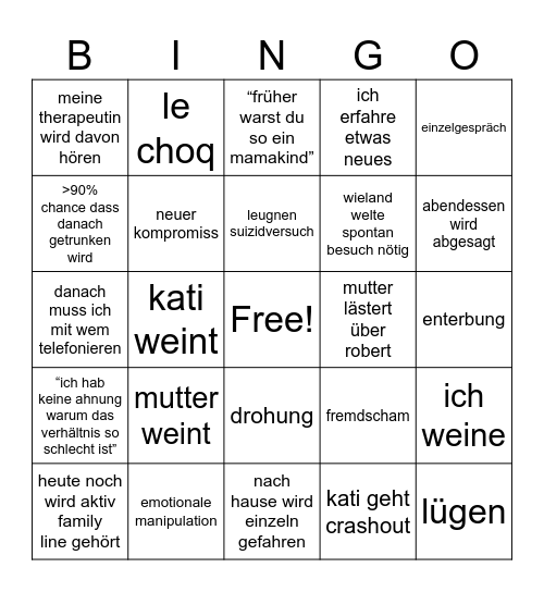 familiengespräch therapie Bingo Card