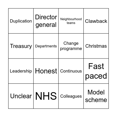 Meeting Bingo Card
