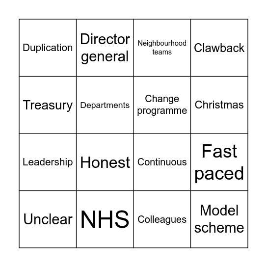 Meeting Bingo Card