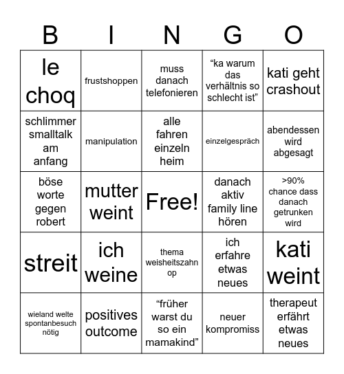 familiengespräch therapie Bingo Card