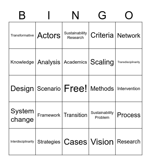 Intertrans Bingo Card