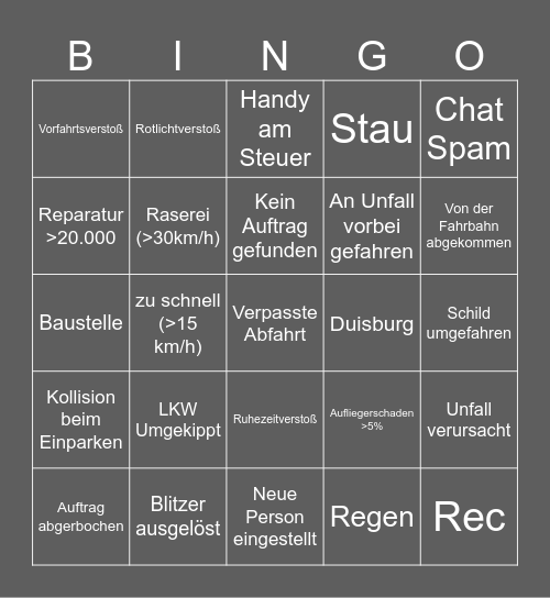 ETS2 Bingo Card
