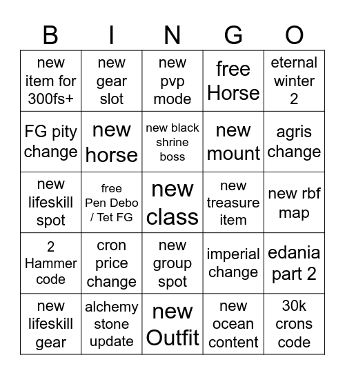 Calpheon Ball Bingo Card