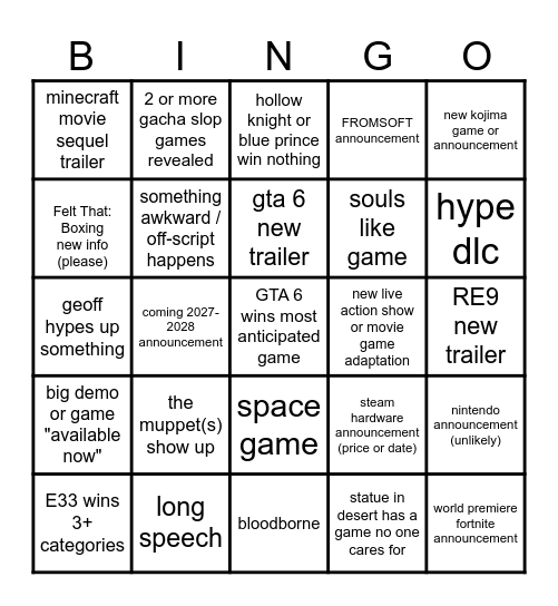 GAME AWARDS 2025 BINGO Card
