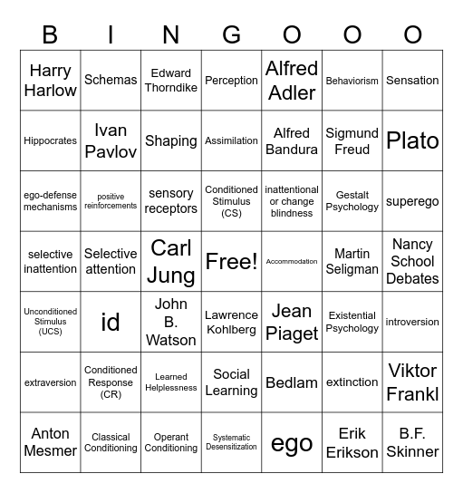 Psychology Bingo Card