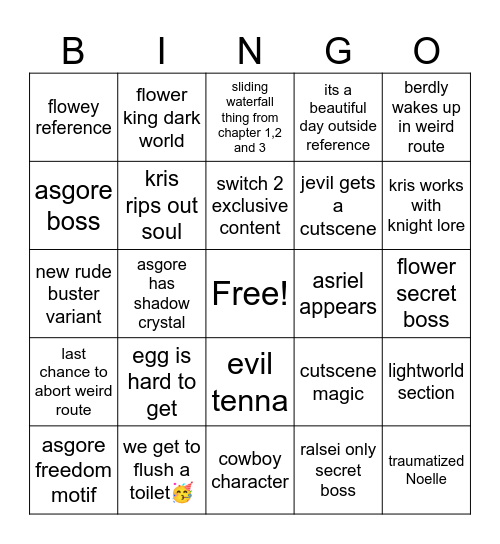 Chapter 5 bingo card Bingo Card