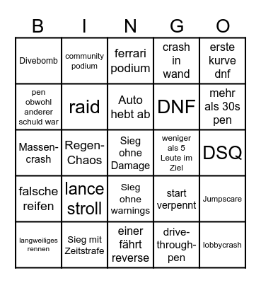F1 25 Open Lobby Bingo Card