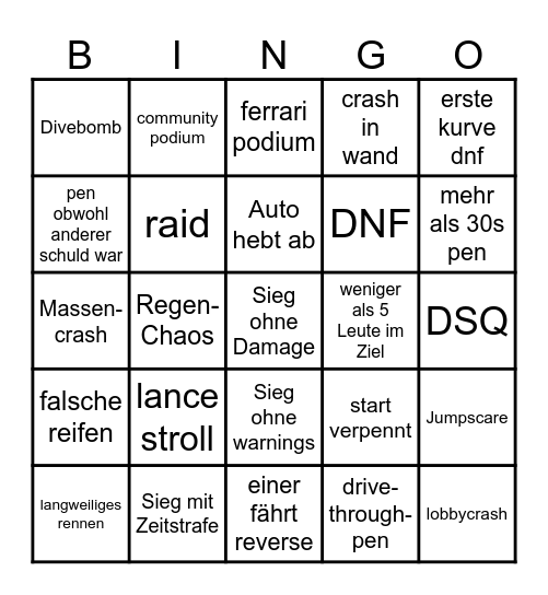 F1 25 Open Lobby Bingo Card