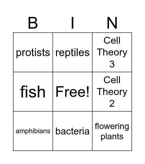 Cells, Cells, Cells! Bingo Card