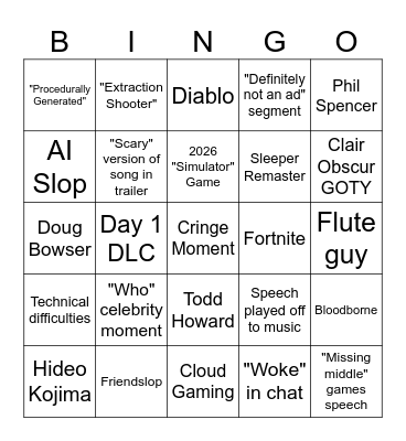 Game Awards 2025 Bingo Card