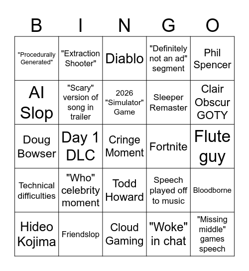 Game Awards 2025 Bingo Card
