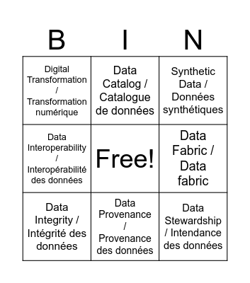 Information Management Bingo / Bingo de gestion de l'information Bingo Card