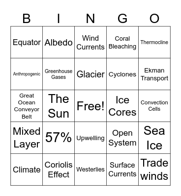 Ch 5 Ocean & Atmospheric Circulation Bingo Card
