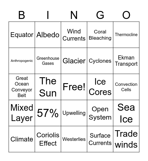 Ch 5 Ocean & Atmospheric Circulation Bingo Card