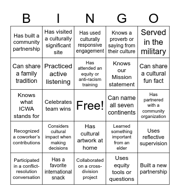 UntitledTeamwork & Agency Culture Bingo Card