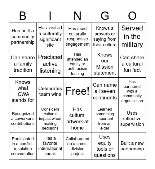 UntitledTeamwork & Agency Culture Bingo Card