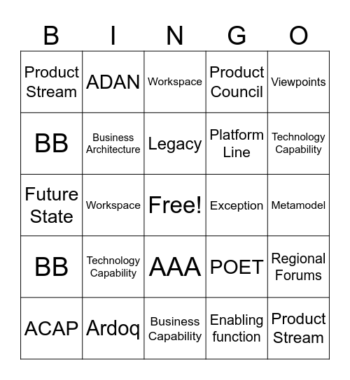 Buzzword Bingo: EA Edition Bingo Card