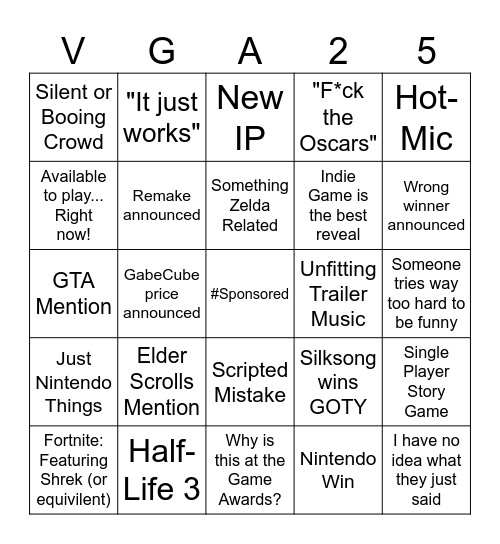 The Video Game Awards 2025 Bingo Card