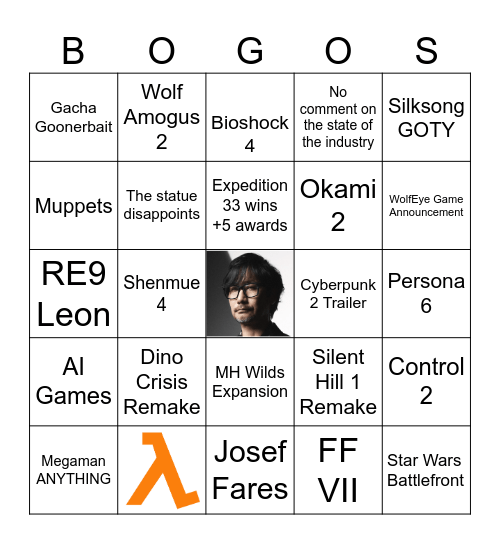 The Geoff Keighley Show Bingo Card