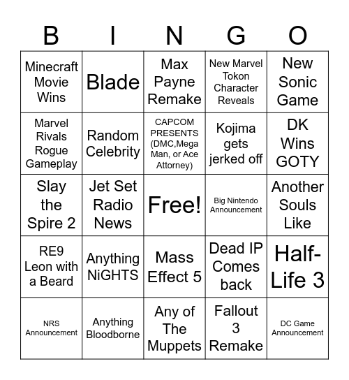 Game Awards 2025 Bingo Card