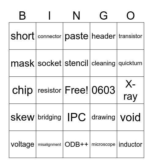 Qostronics Christmas 2025 Bingo Card