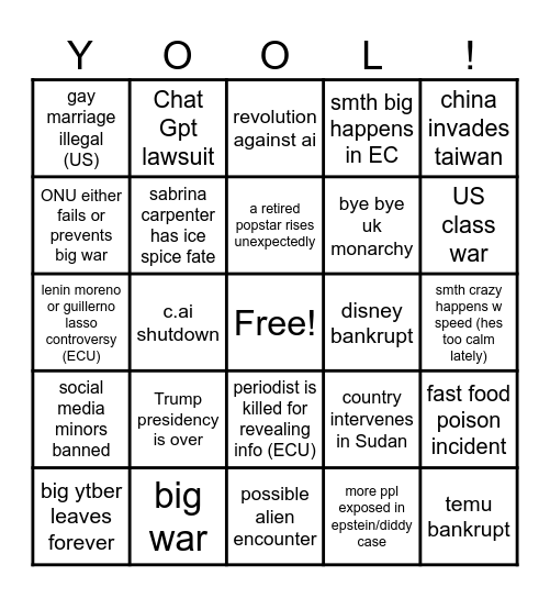 2026 BINGO PREDICTIONS Bingo Card