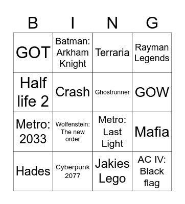 2026 gowno gierki 100 Bingo Card